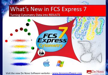 FCS Express Download for